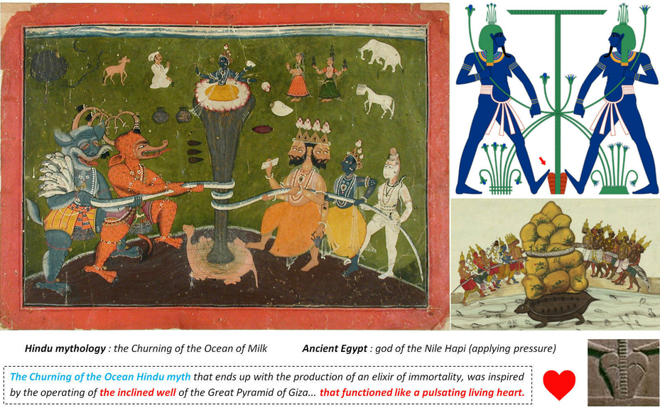 Shiva and Vishnu in Churning of the Ocean Milk Hindu Myth Amrita Immortal Elixir of Life God Ancient World Religion